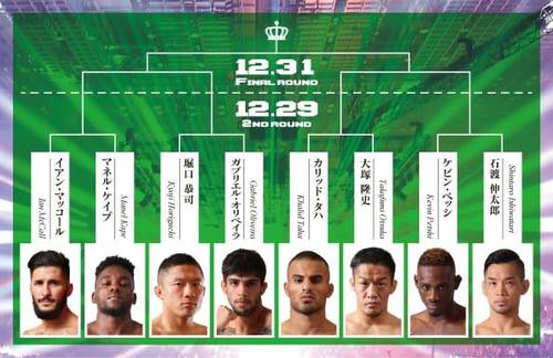 Rizin Ff Results Fighting World Grand Prix Superfights