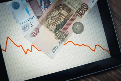 Когда произойдет девальвация рубля?
