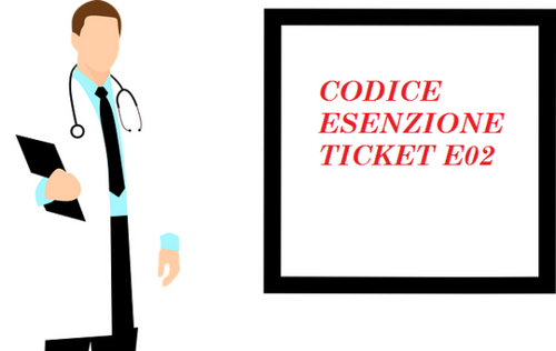 Modulo Esenzione Ticket Regione Sicilia Waahim 4814