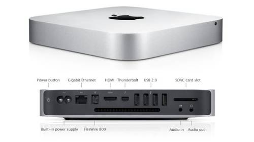 Мир компьютеров. Чем привлекает Mac mini?